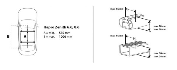 Strešný box Hapro Zenith 6.6 Antracit